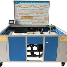 寧波市俊威汽車部件與教學(xué)儀器的融合發(fā)展