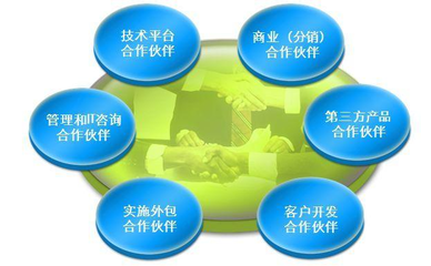 裝飾企業獲客新藍海 專業與技術咨詢的深度融合之道