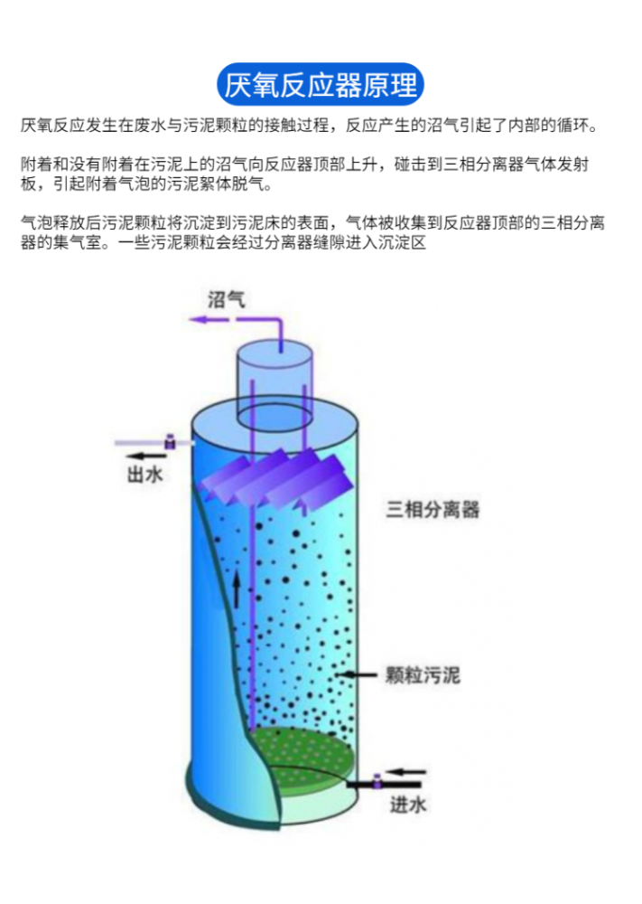碧利源UASB厭氧反應(yīng)器 專業(yè)煤礦污水處理設(shè)備廠家直銷(xiāo)的優(yōu)勢(shì)解析