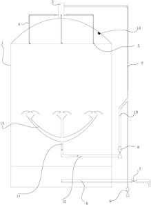 無(wú)機(jī)械攪拌污泥處理厭氧反應(yīng)器的優(yōu)勢(shì)與挑戰(zhàn)